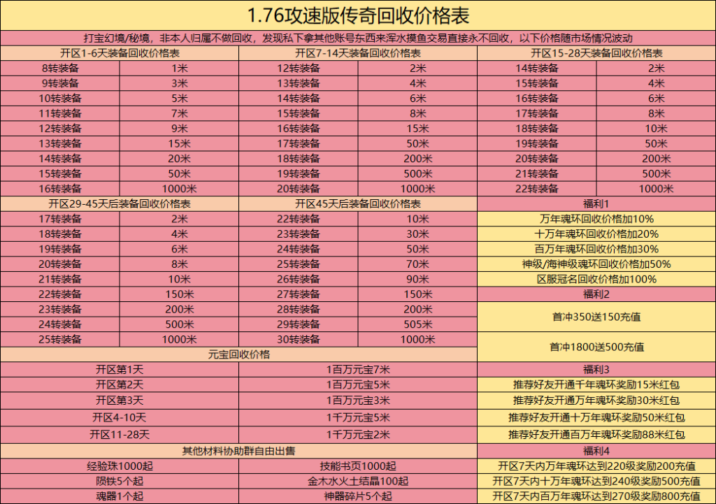 mmexport1729903296652