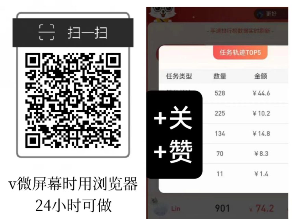 每天赚点：每天重复可做关注+浏览+点赞+助力同类型单价最高-首码项目网