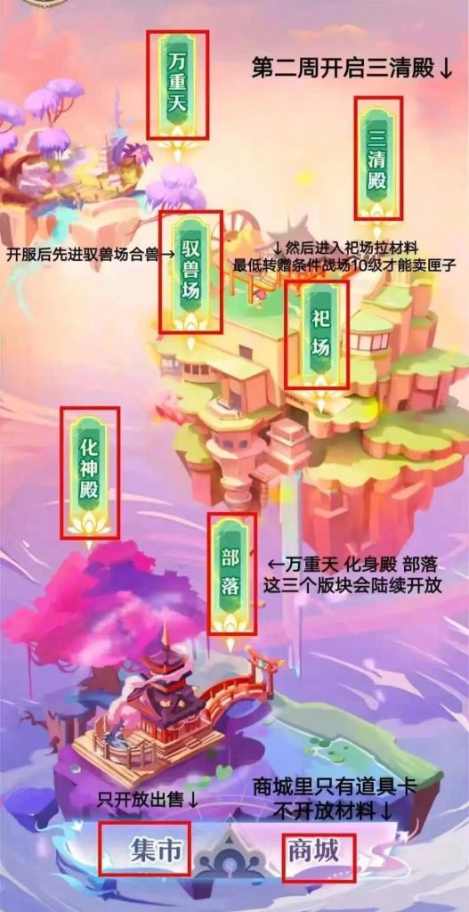 山海传说长期零撸！养成游戏，4代收益。-首码项目网