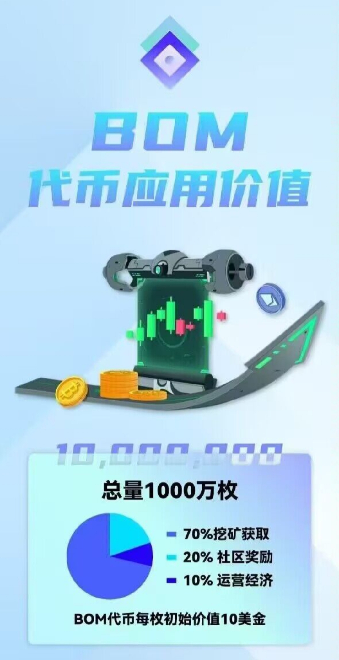 Bom Claim：零成本轻松挖掘，新手小白都可以有赚钱的机会！-首码项目网