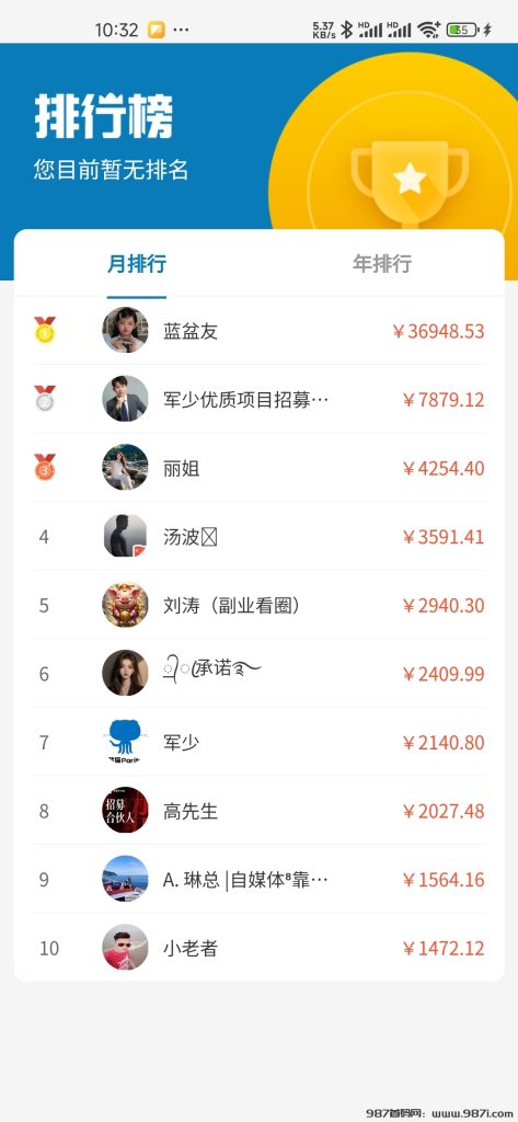 蓝猫项目。一天几十几百米。每天看7个广告。-首码项目网