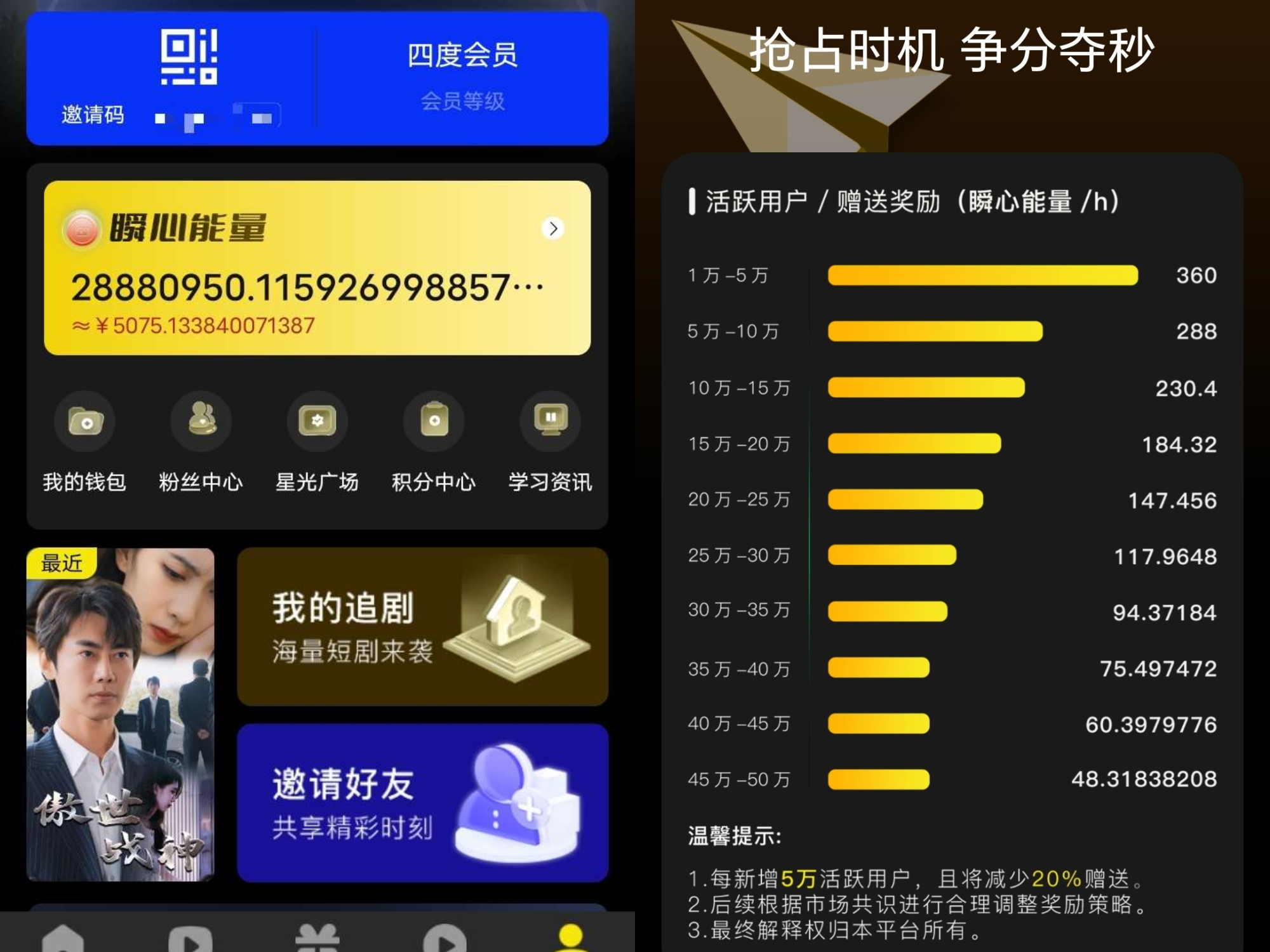 一起益事和阅瞬圈强势爆发，不到两个月就赶上一个圈圈-首码项目网