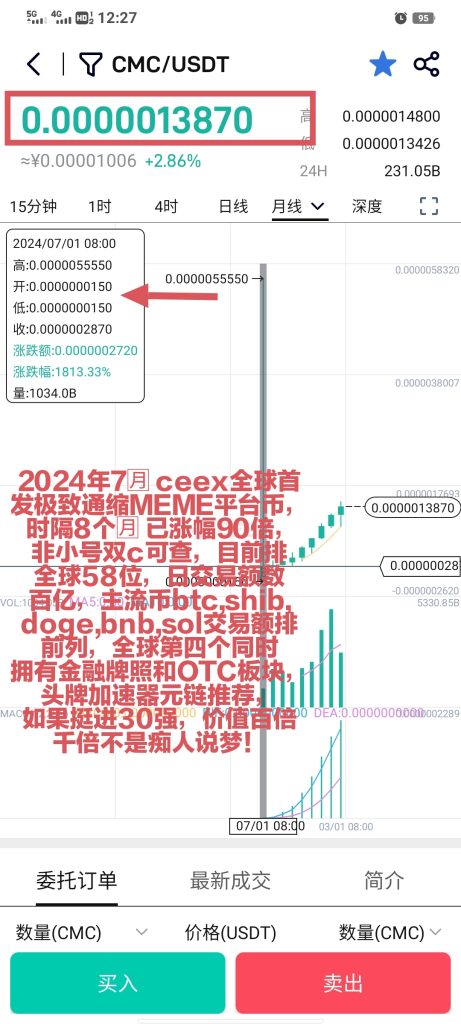 番90倍