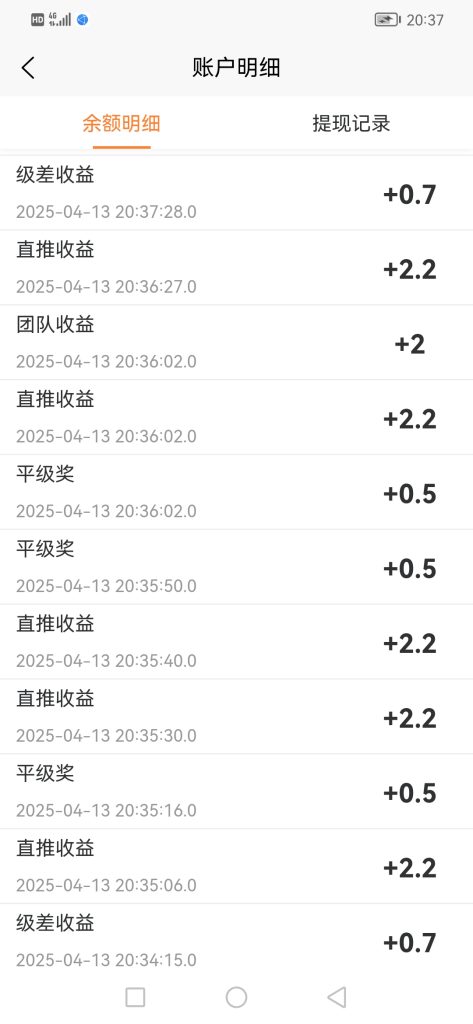 团队收益