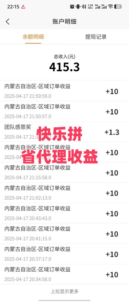 省代收益