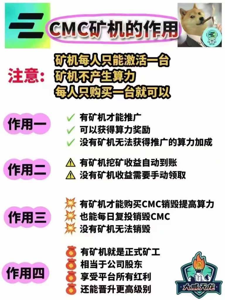 矿机作用