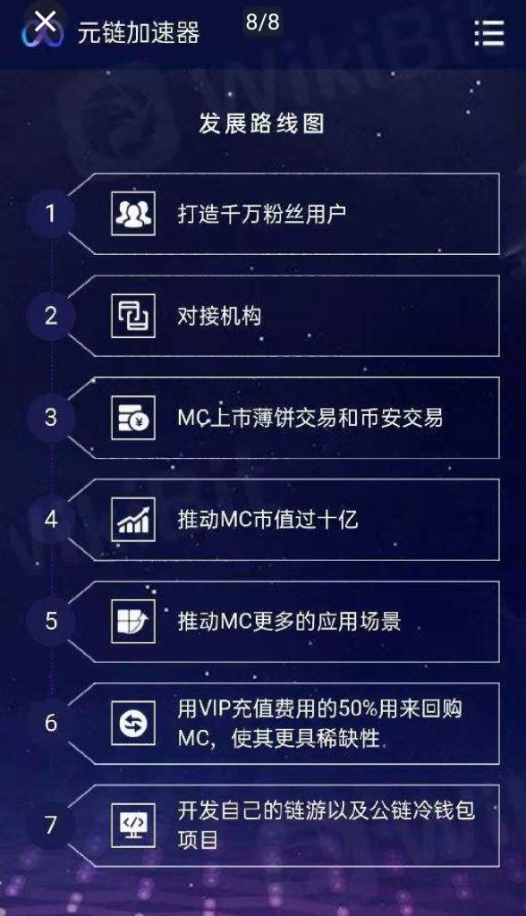 规划