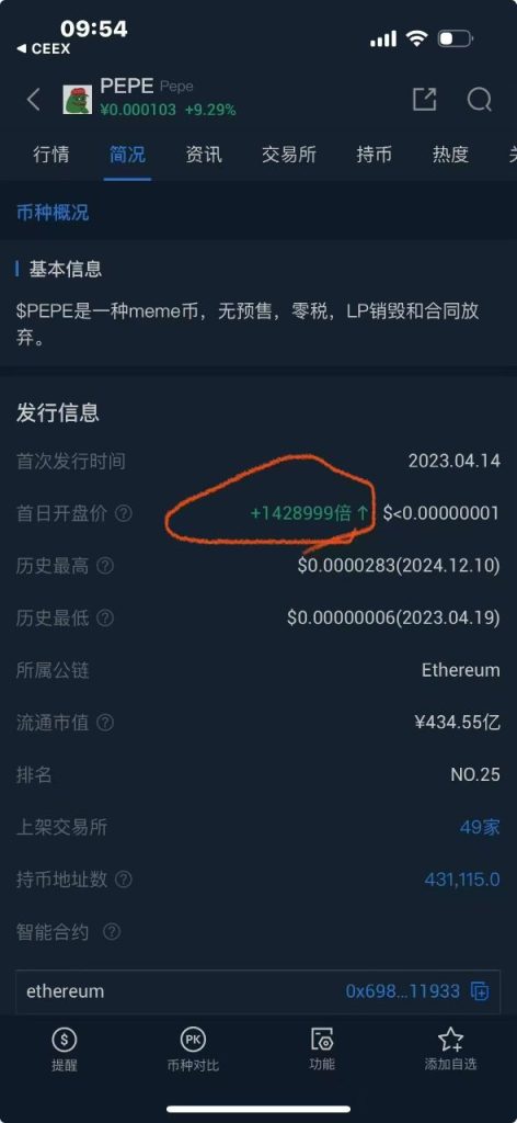 pepe简况