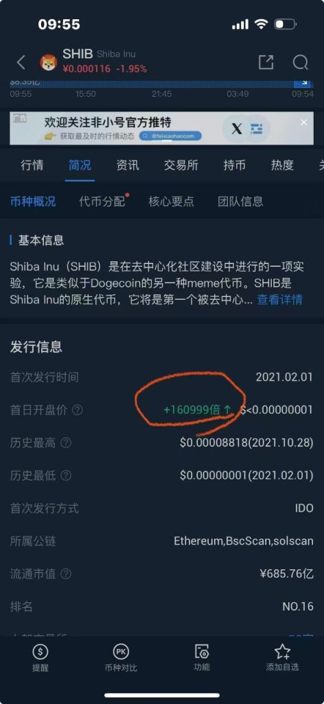 shib简况
