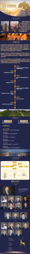微信图片_20250502112321