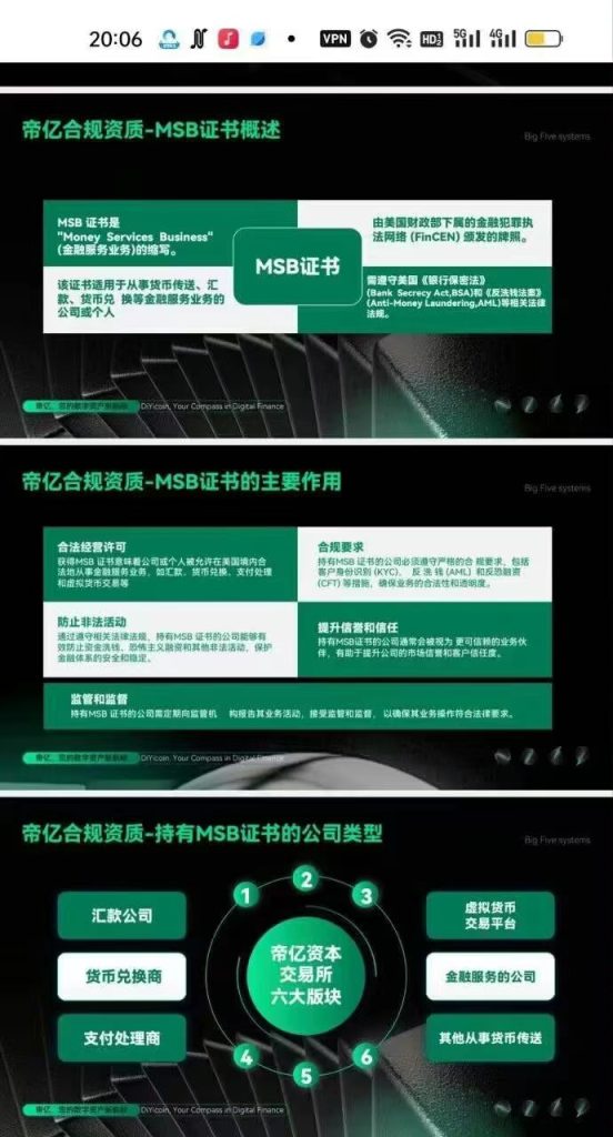 证书经营