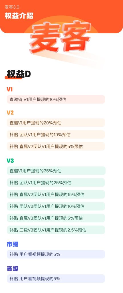 麦客权益D