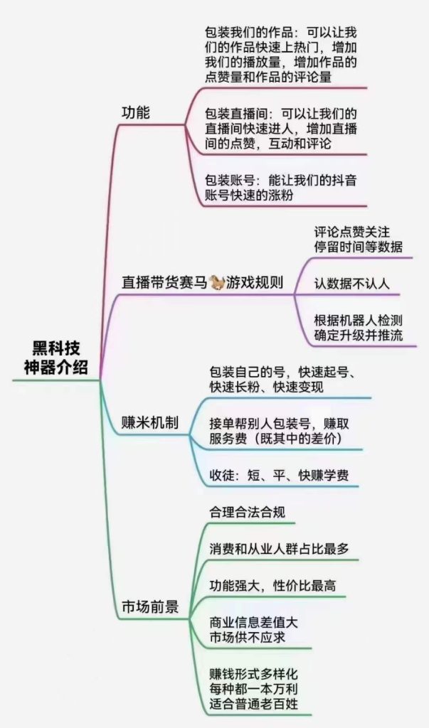123 - 副本