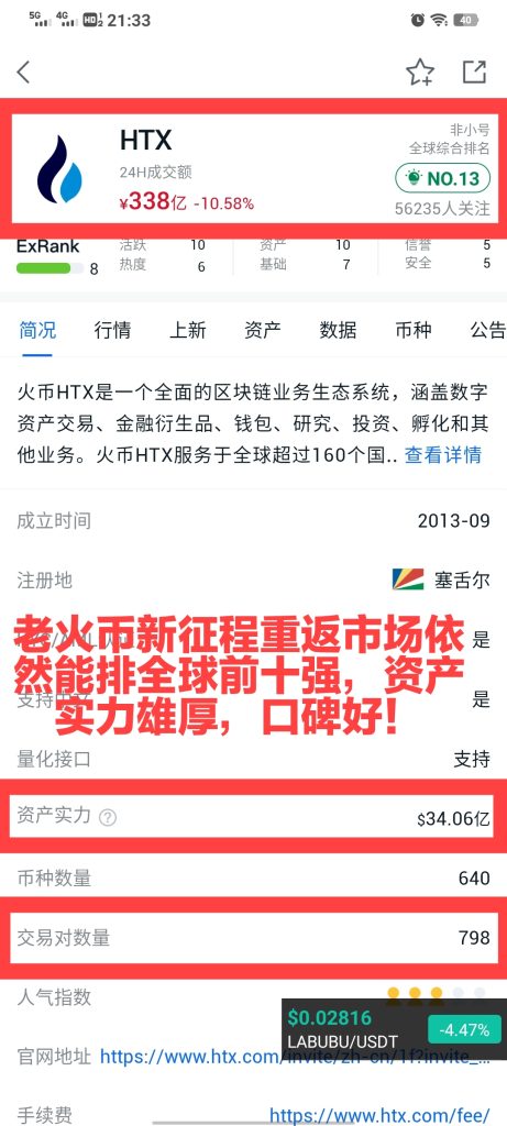 火币排名