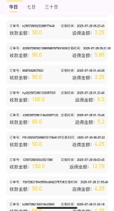首码网 - 网上创业赚钱首码项目发布推广平台