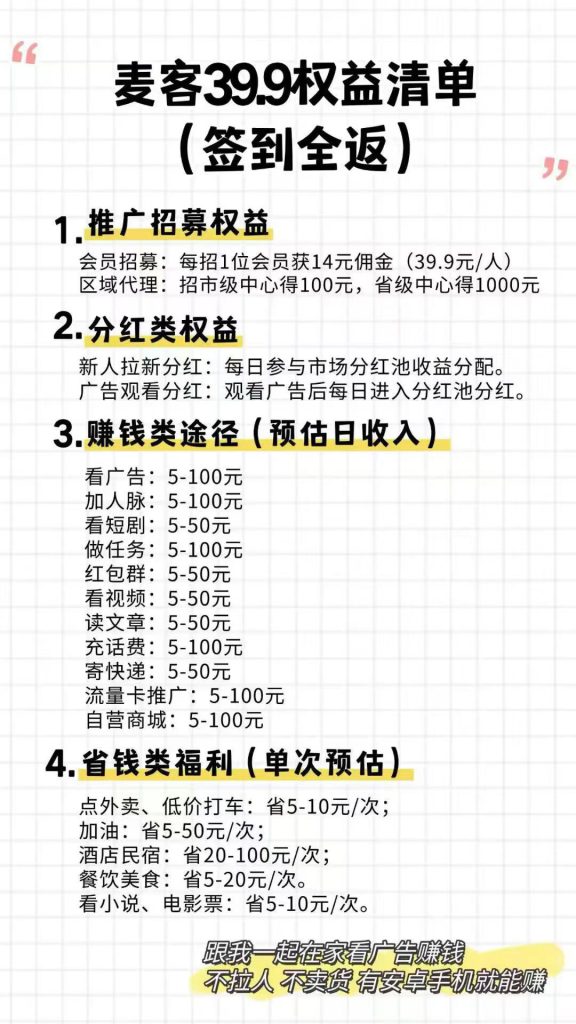 会员权益