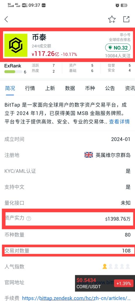 非小号排名2