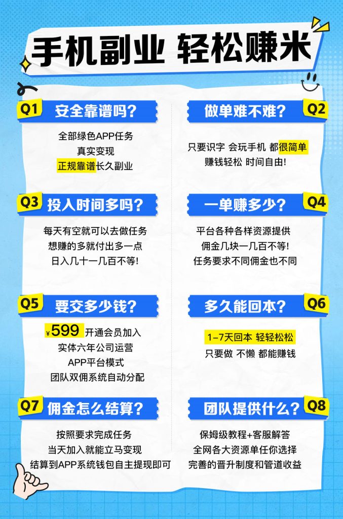 项目介绍01