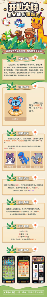 全新火爆零撸项目【开心大陆】上线了，每天几秒钟领取，轻松搞定-首码项目网