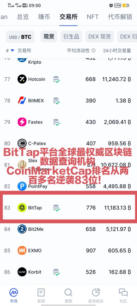 双C排83