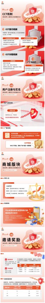 联信