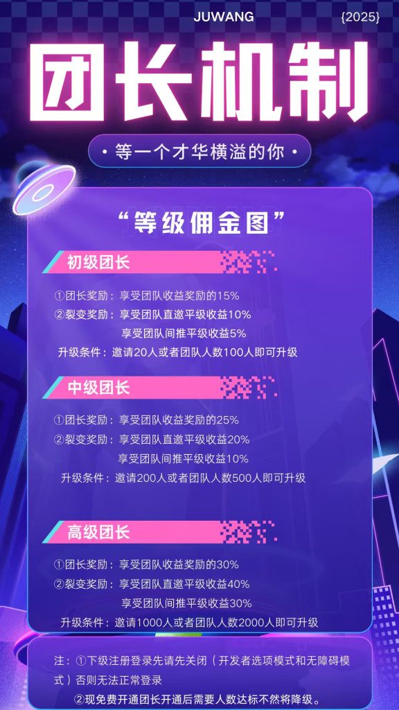 剧王平台福利：免费开通团长，解锁多重收益玩法​-首码项目网